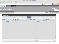 Graphics task overview