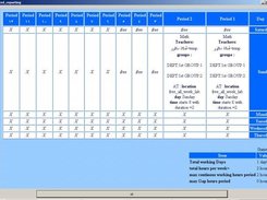 html report and statistics for a teacher