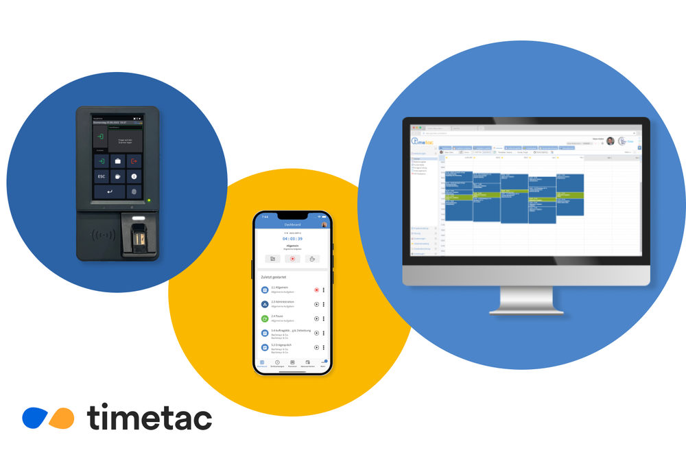 Multi-device