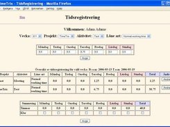 TimeTrix - TimeRegistration - sv