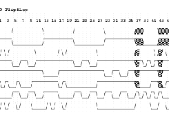 6 NAND gate D flipflop s simulated