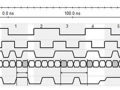 Example diagram 2