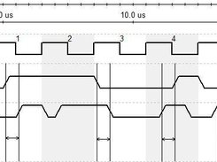 Example diagram 3