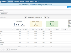 Team dashboard