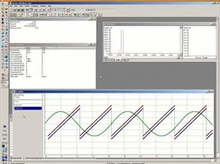 Results of the CANtest program viewed with the CANalyzer