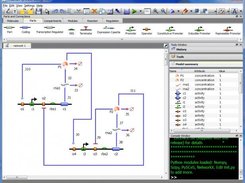 genetic network using parts