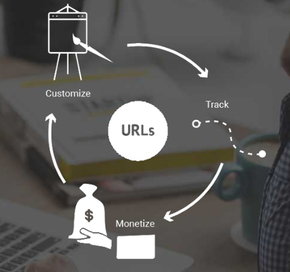 tiny.cc Screenshot 1