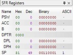 3. SFR Registers preview