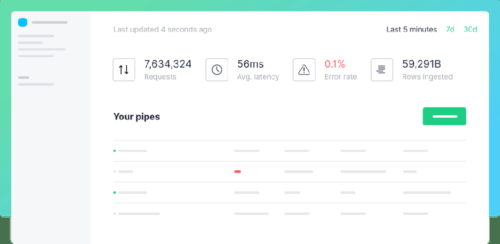 Tinybird Screenshot 1