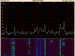 Typical spectral display