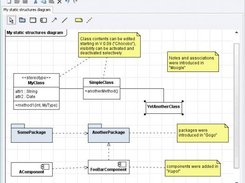 "Chocobo" static diagram