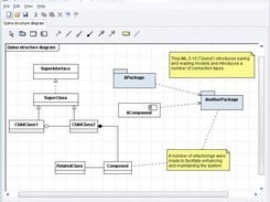 "Quina" static diagram