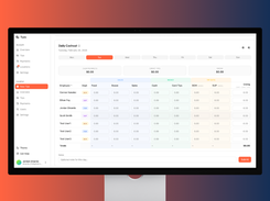 Easily manage how tips are split across your team with clear, flexible distribution tools.