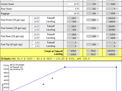 1. Pilot interface (calculation screen)