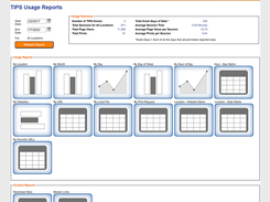 TIPS Administration Portal: Reporting