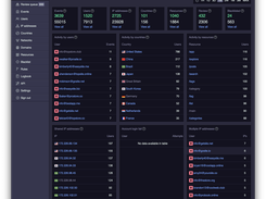 tirreno Screenshot 2