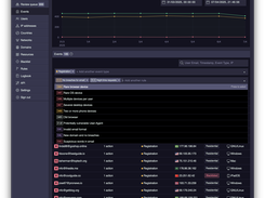 tirreno Screenshot 3