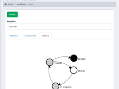 workflow-graph