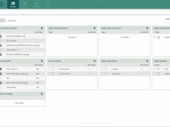 Tian CMS Admin Dashboard View