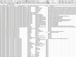 Example csv file in Exel.