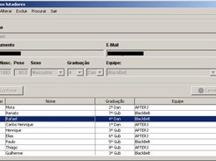 Athletes data / Dados dos lutadores