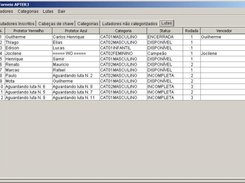 Champ manager / Gerenciamento do campeonato 