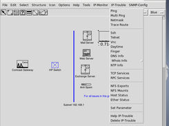 A Simple Network Management Canvas