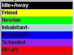 Userlist module colours