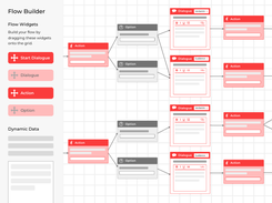 Identify the best path for each contact type and help agents better navigate to the optimal end-point.