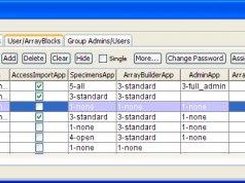 Configuring user data-access privileges