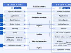 OpenFrame Screenshot 1