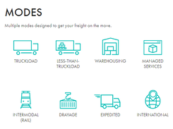 Trinity Logistics TMS Screenshot 1