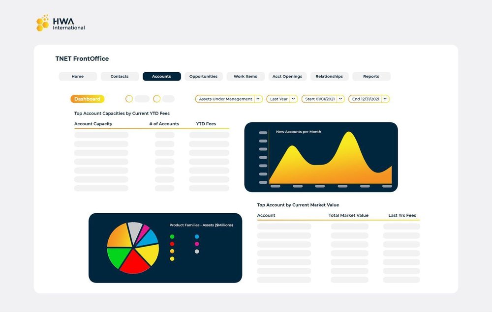 TNET FrontOffice Screenshot 1