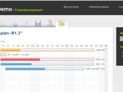 Gantt-Chart