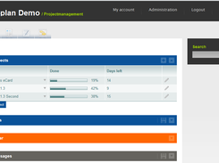 The project dashboard