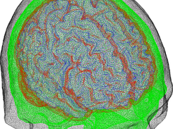 Head mesh with internal boundaries