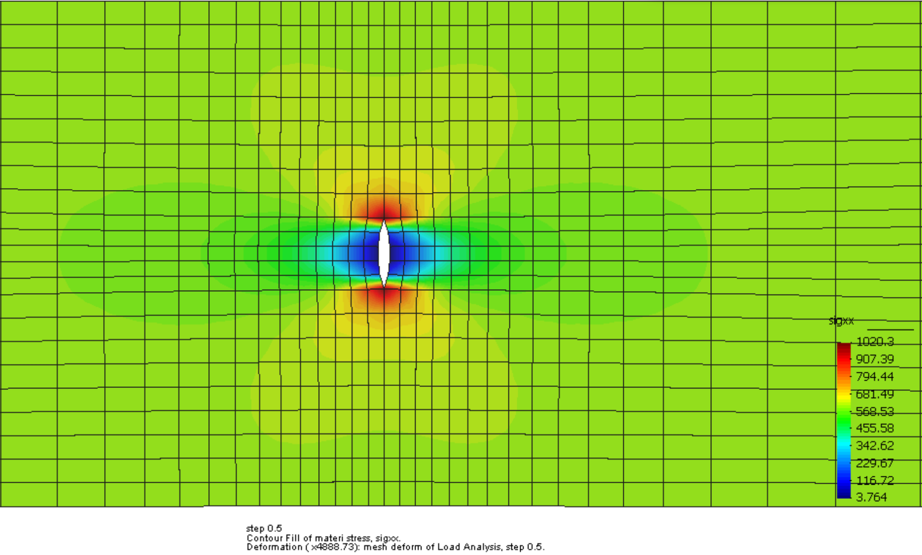 download selenium. geobotany,