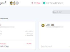 As users track their time directly on tasks in todo.vu, Admin users can see at a glance what everyone is working on.