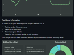 Todoctor Screenshot 1