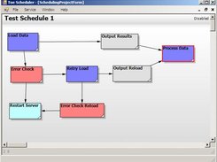 The Schedule Designer with a schedule being designed