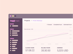 Project Dashboards