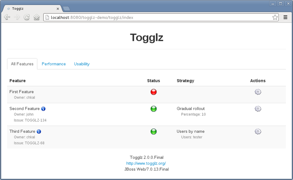 Togglz Screenshot 1