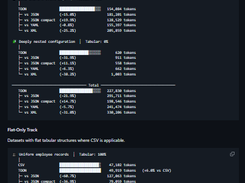 Token-Oriented Object Notation Screenshot 1