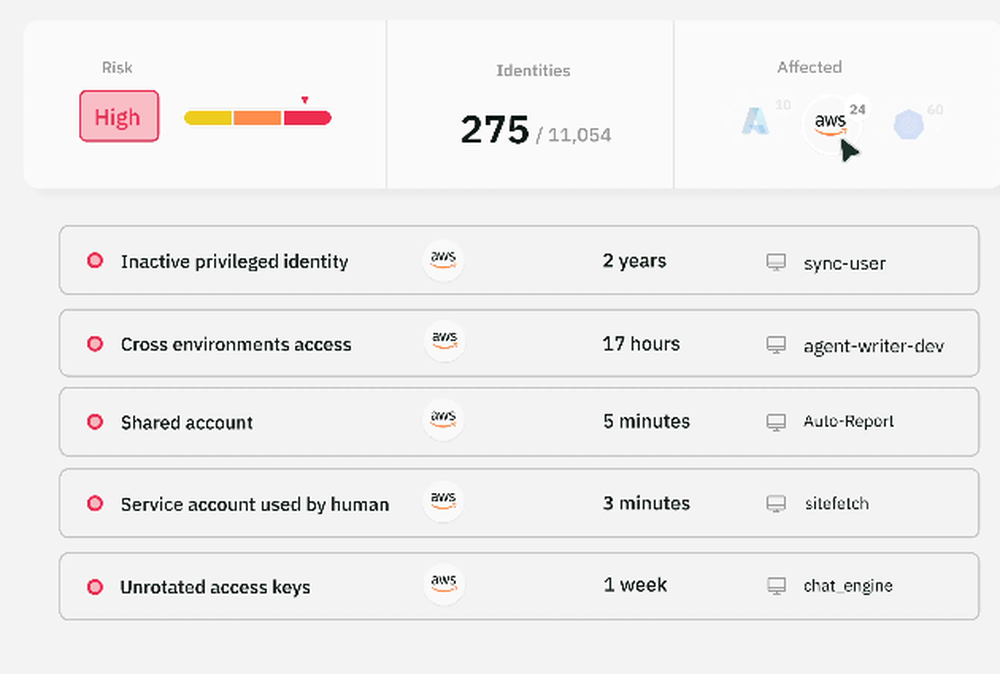 Token Screenshot 1