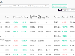 Token Terminal Screenshot 1