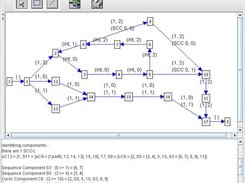 Example of the Token Flow in the Graph Editor