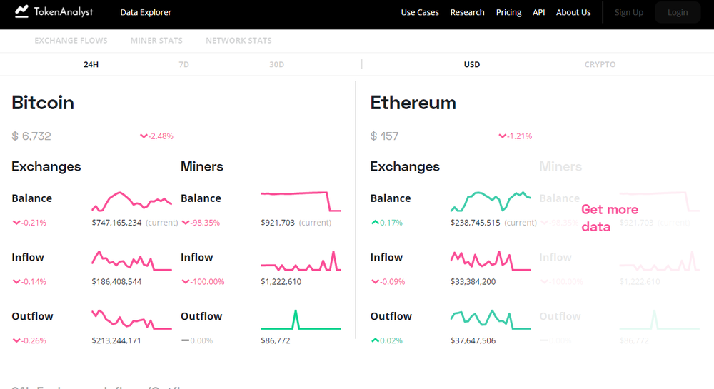 TokenAnalyst Screenshot 1