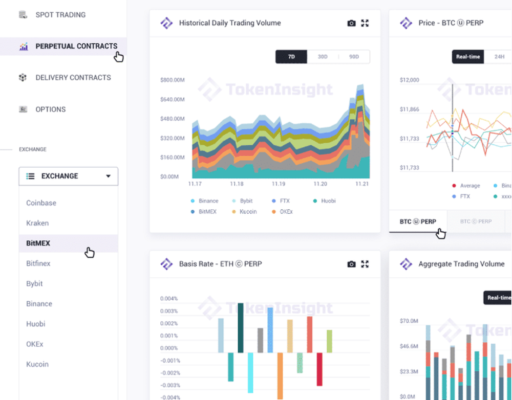 TokenInsight Screenshot 1