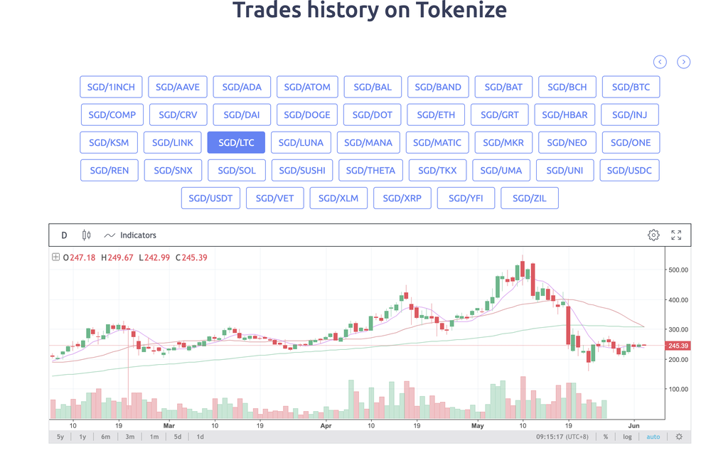 Tokenize Screenshot 1