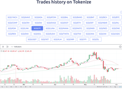 Tokenize Screenshot 1